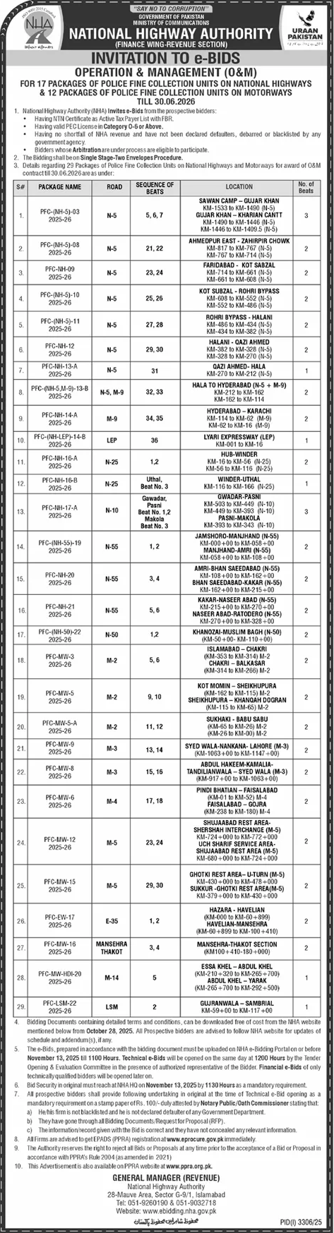 National Highway Authority Islamabad Tender Notice
